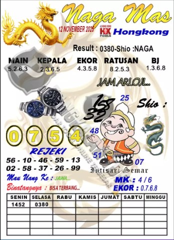 Prediksi GEMBIRATOTO