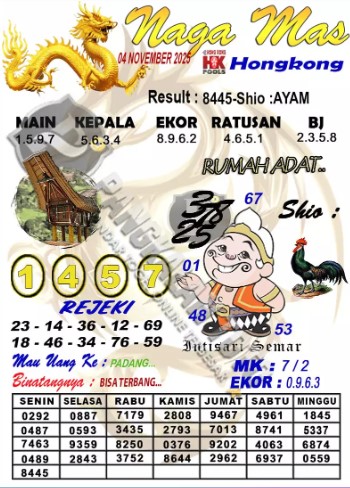 Prediksi GEMBIRATOTO