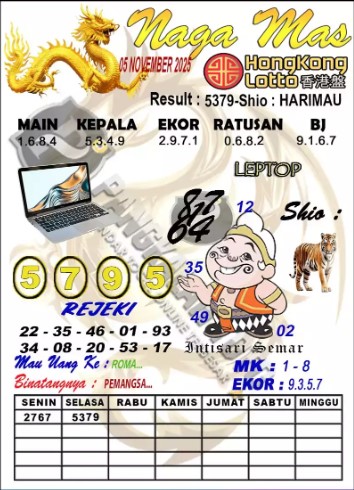 Prediksi GEMBIRATOTO