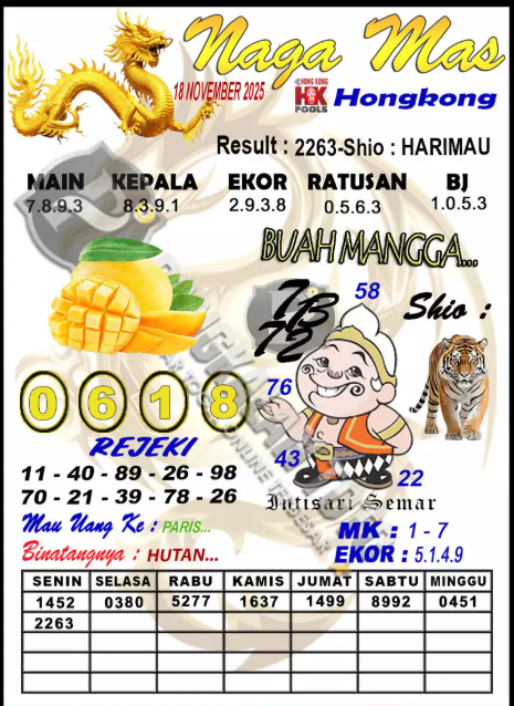 Prediksi GEMBIRATOTO