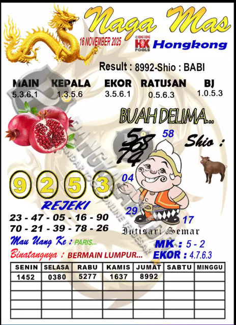 Prediksi GEMBIRATOTO