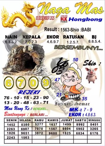 Prediksi GEMBIRATOTO