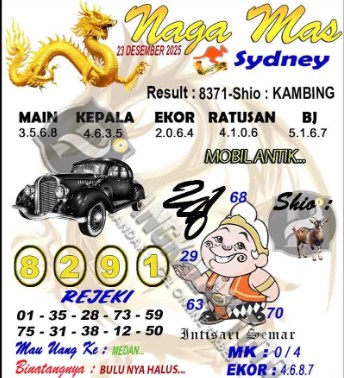 Prediksi GEMBIRATOTO