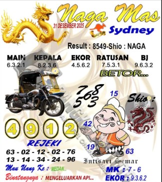 Prediksi GEMBIRATOTO