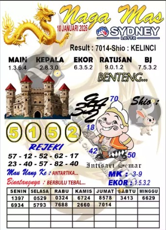 Prediksi GEMBIRATOTO