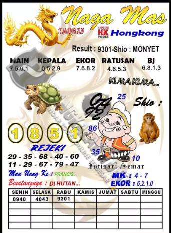 Prediksi GEMBIRATOTO